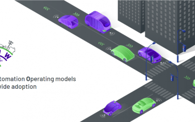 Demo Use Cases